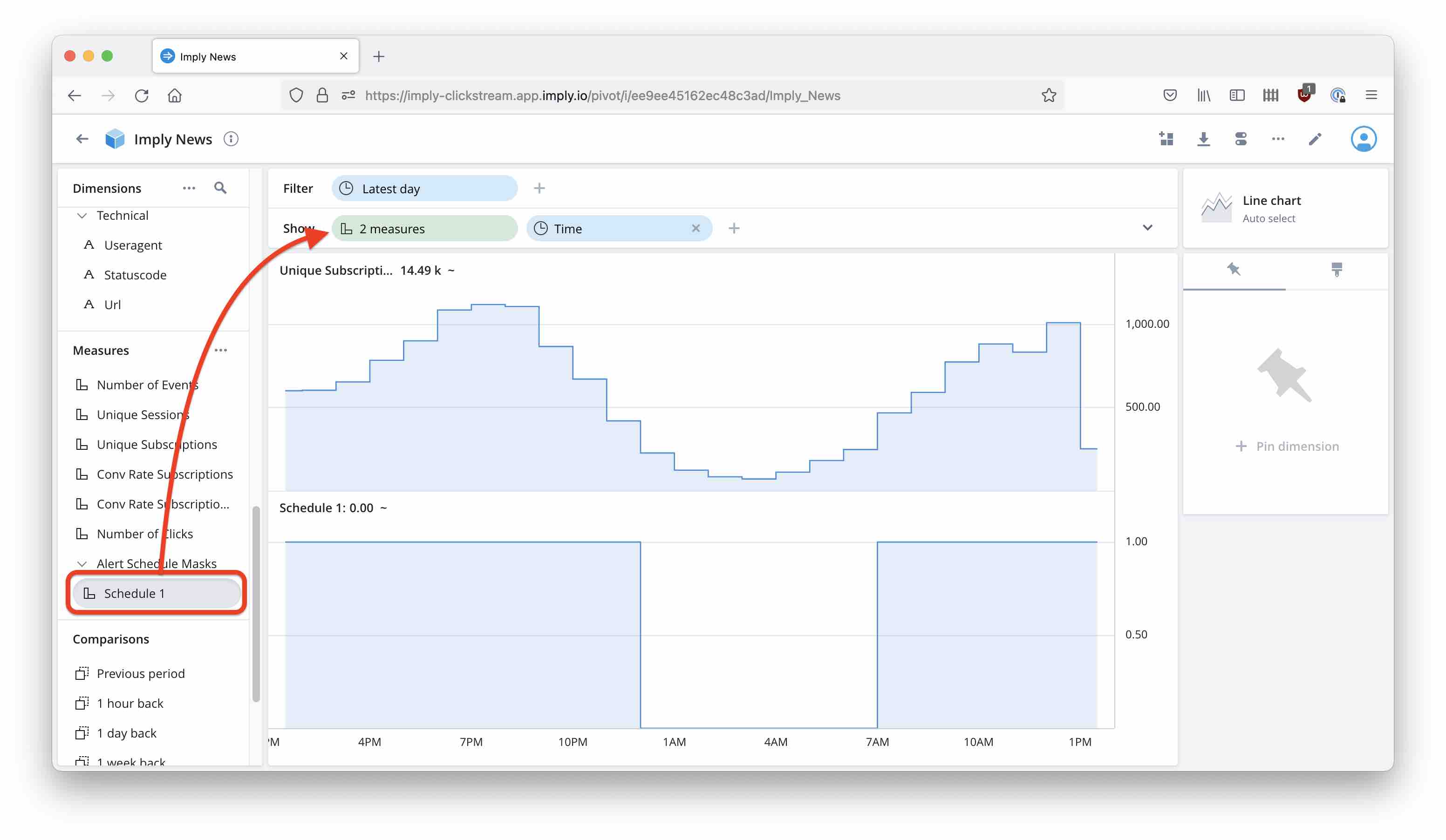 Conversion graph with schedule mask