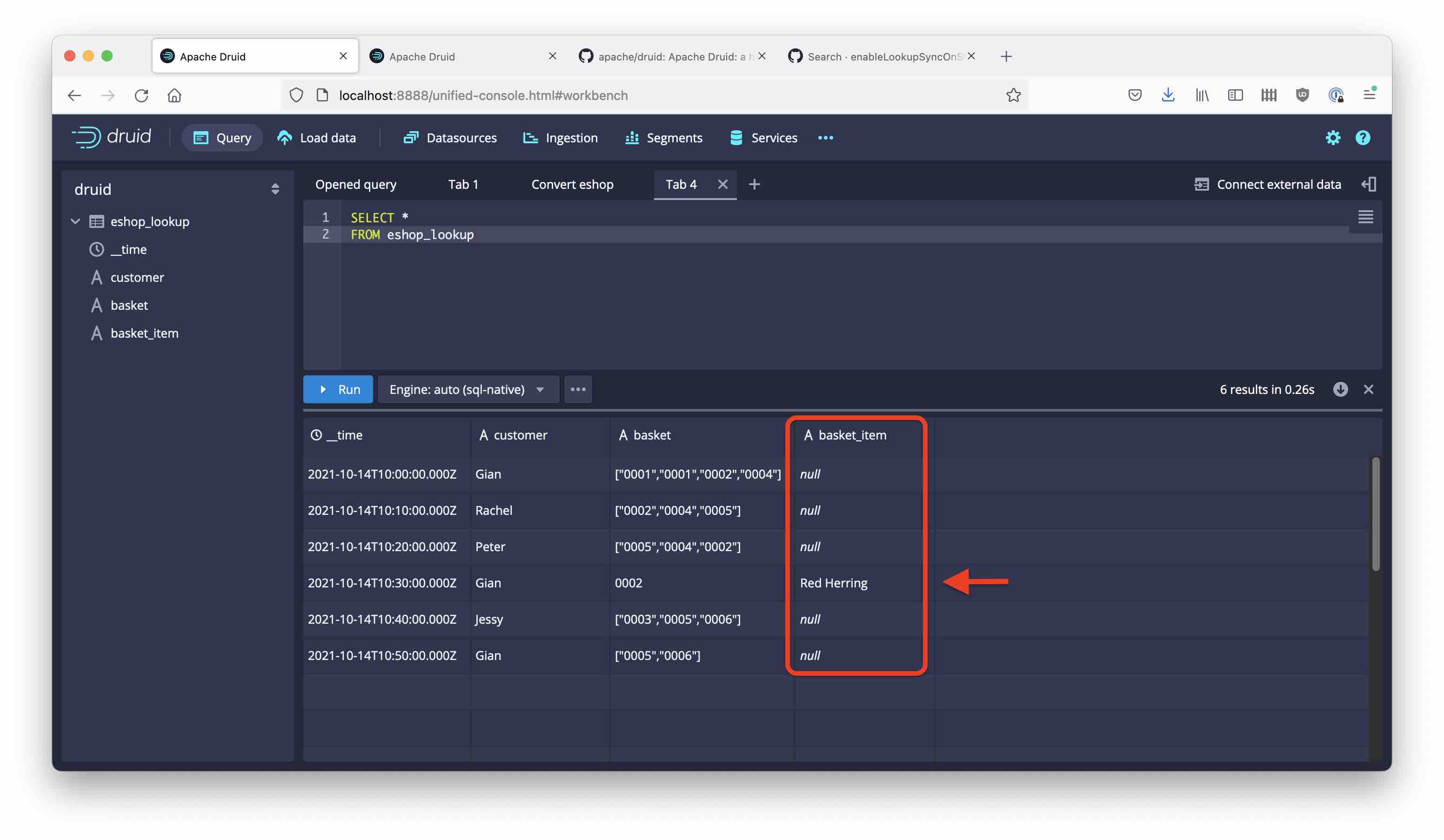 Query, naive model