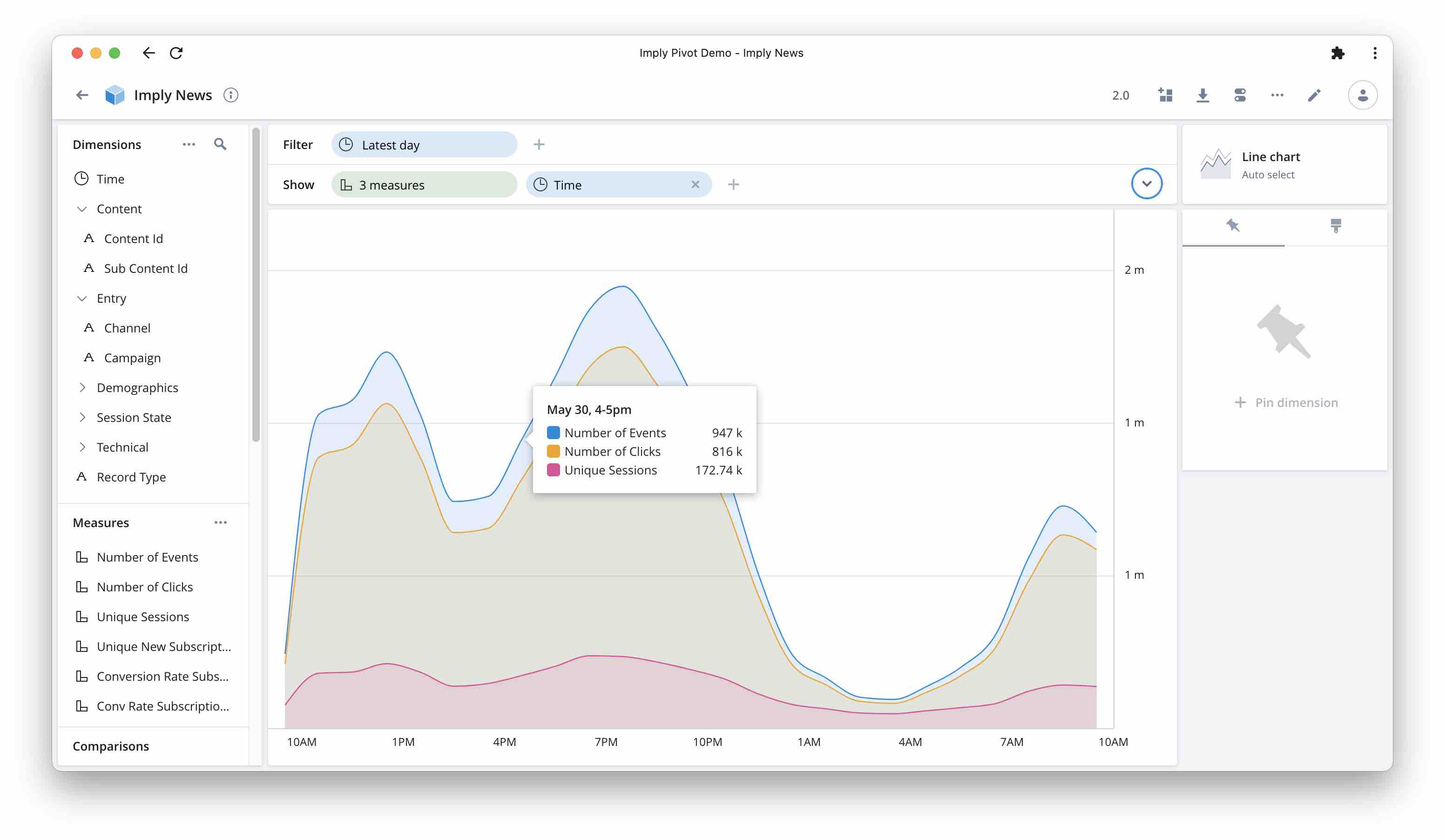 Screenshot with 3 metrics overlayed